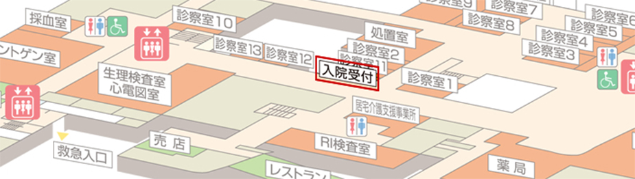 入院手続きについて